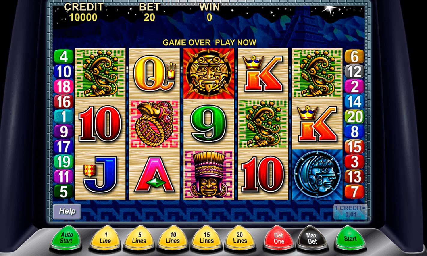 Slot Makinesi Stratejileri: İhtiracın Anahtarı